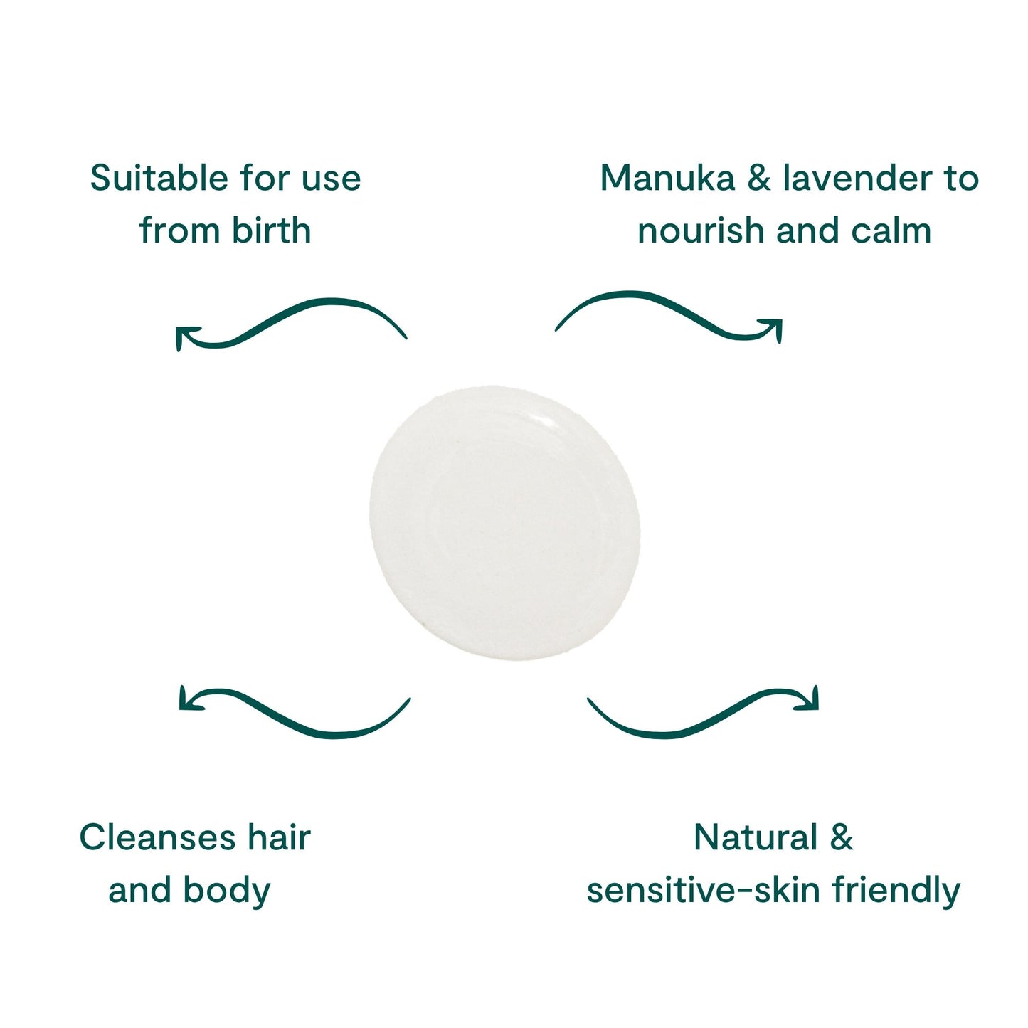 The Mini's: Cream + Wash 30ml.
